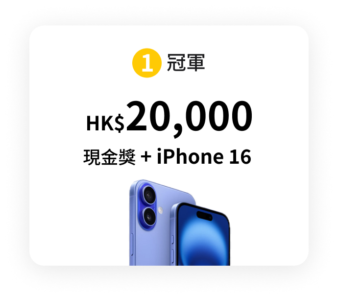 冠軍：現金獎價值2萬港幣 + iPhone 16