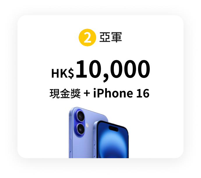 亞軍：現金獎價值1萬港幣 + iPhone 16