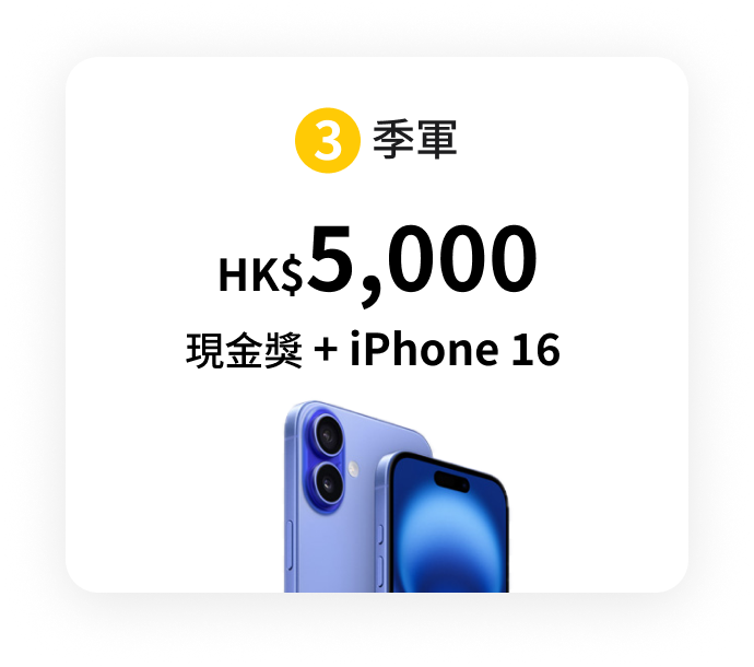 季軍：現金獎價值5千港幣 + iPhone 16